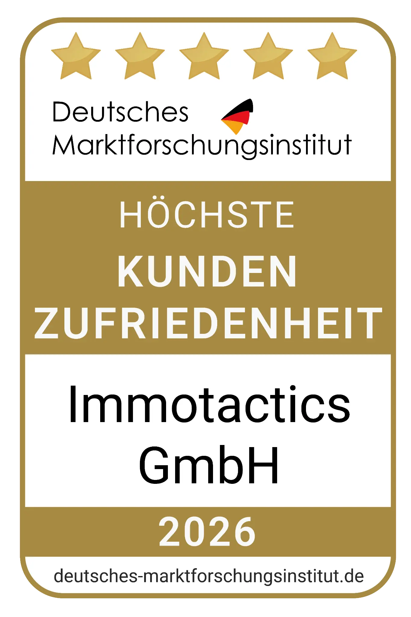 Höchste Kundenzufriedenheit